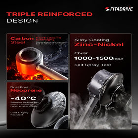 Fit4drive links side-by-side for scale ensuring correct length fitment