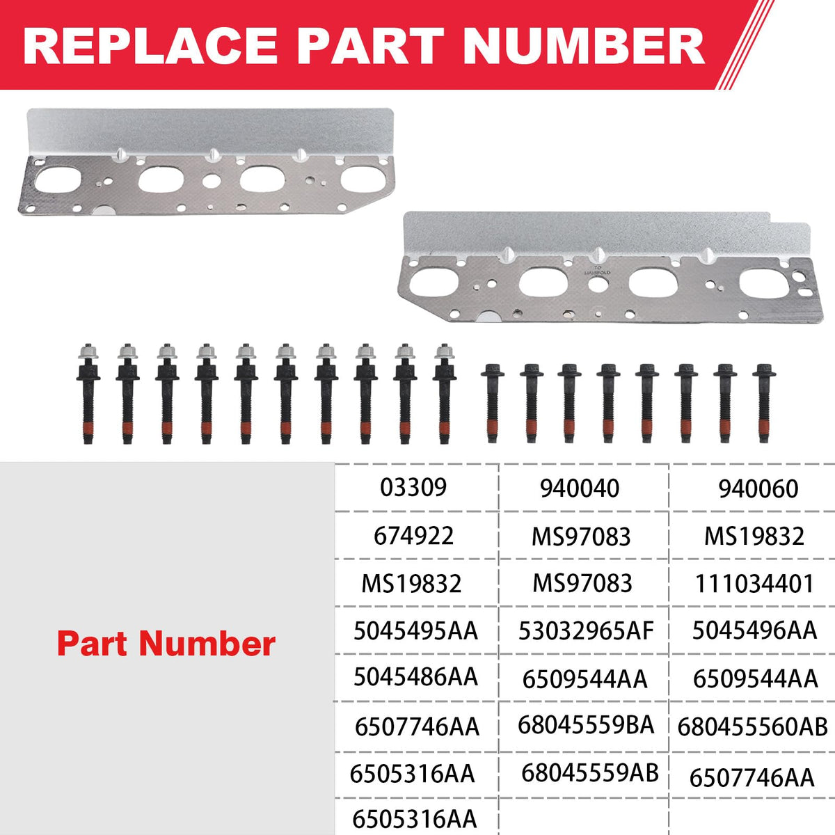 Fitede gasket close-up of sealing surface highlights durable material and seal