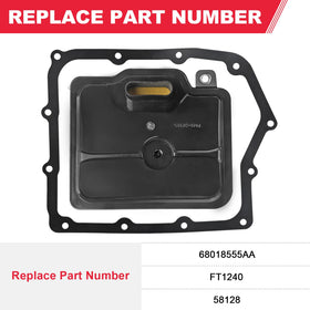 Fitede gasket close-up showing seal detail and leak-prevention benefit