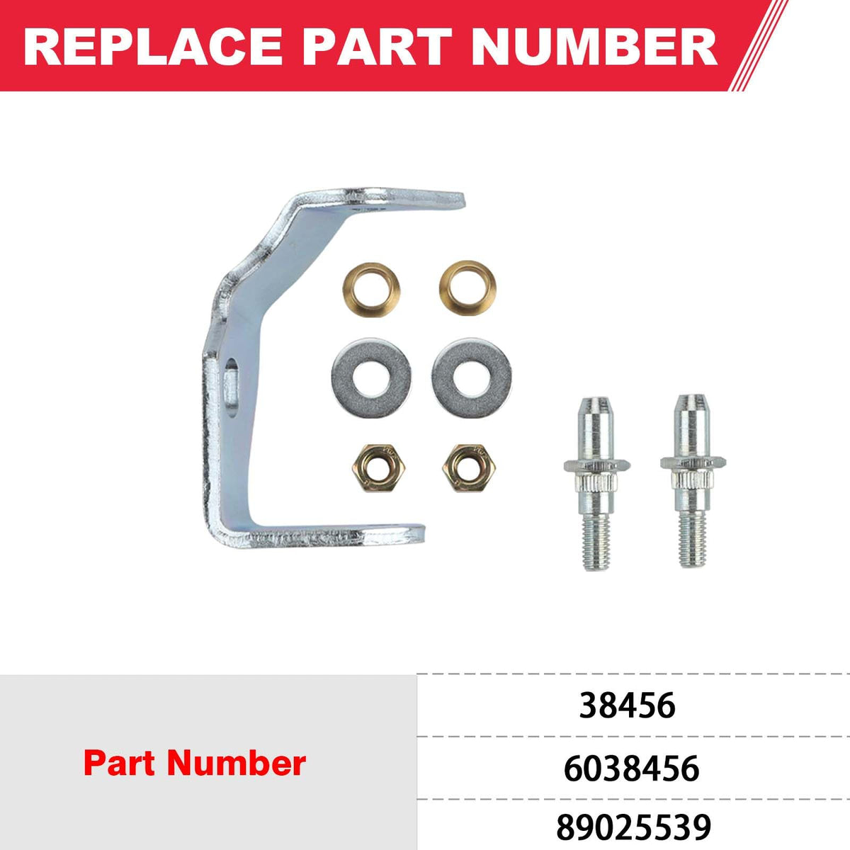 Fitede hinge pins close-up showing smooth finish for durable, precise fit