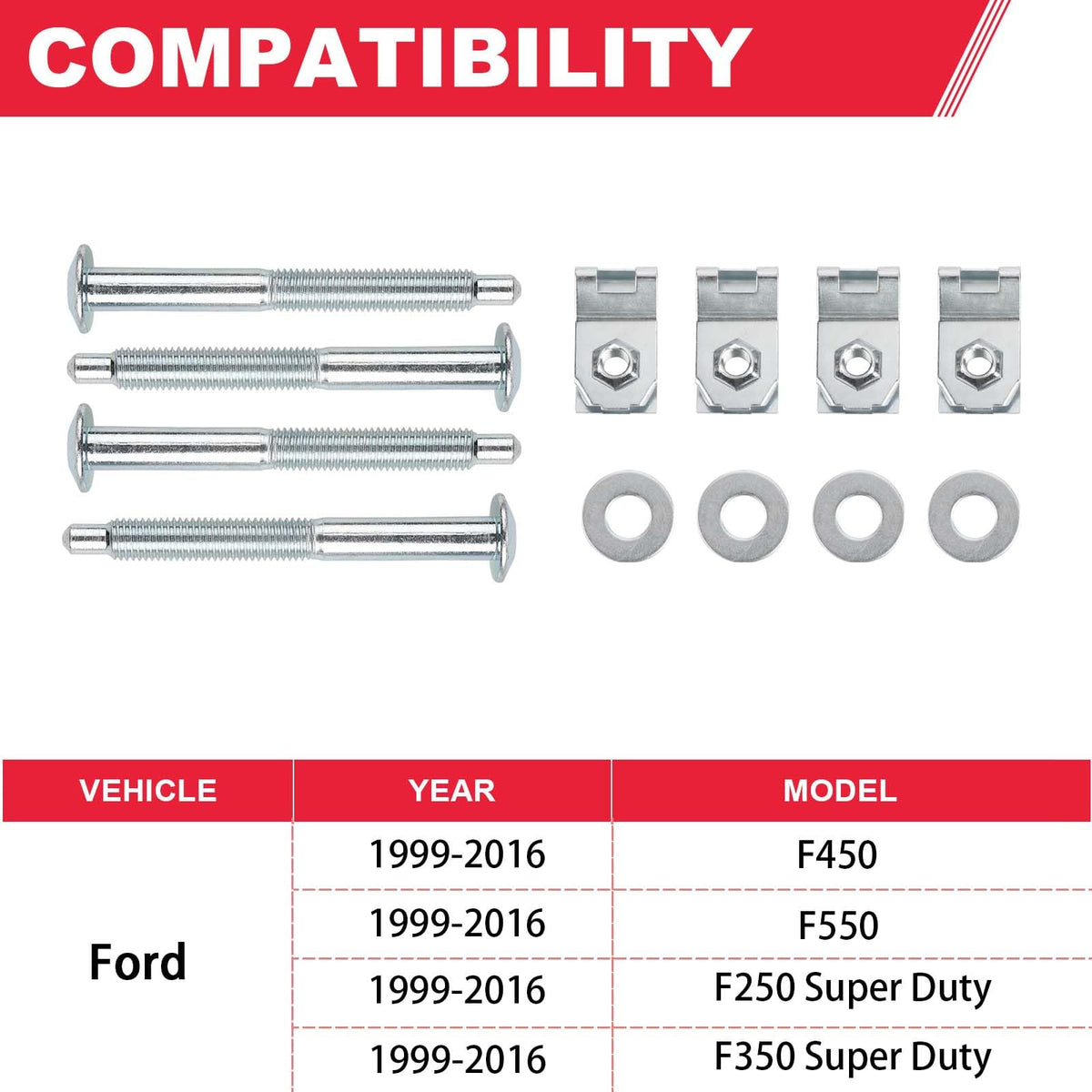 Fitede nuts and washers arranged neatly to show matched components and reliability