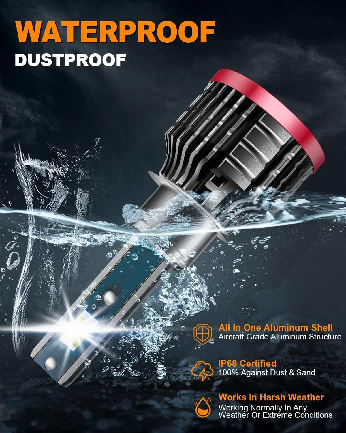 FITMOTORS turbo fan detail illustrating active cooling for longer lifespan