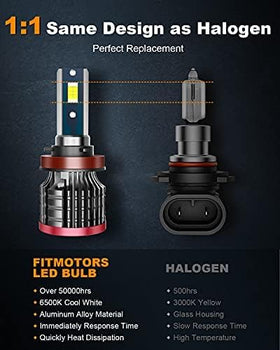 FITMOTORS bulb installed in vehicle fog lamp showing brighter night driving benefit