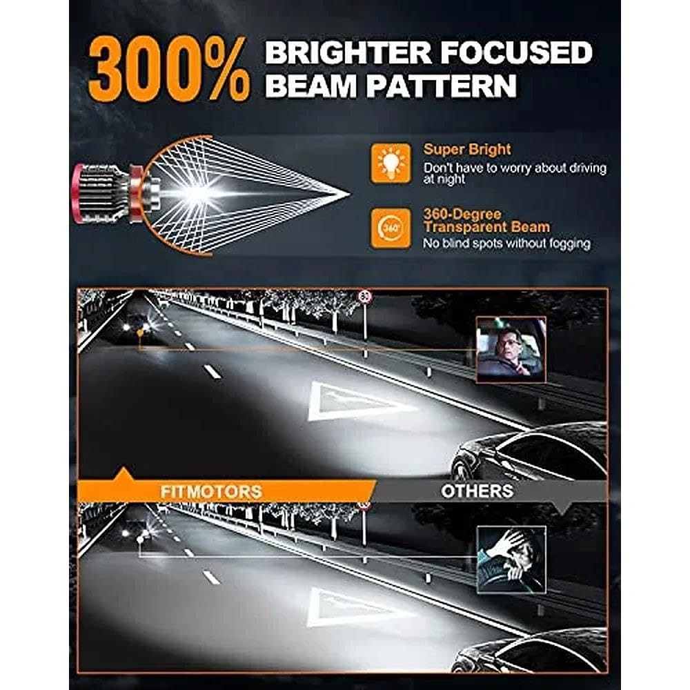 FITMOTORS bulb installed in fog housing improving road visibility