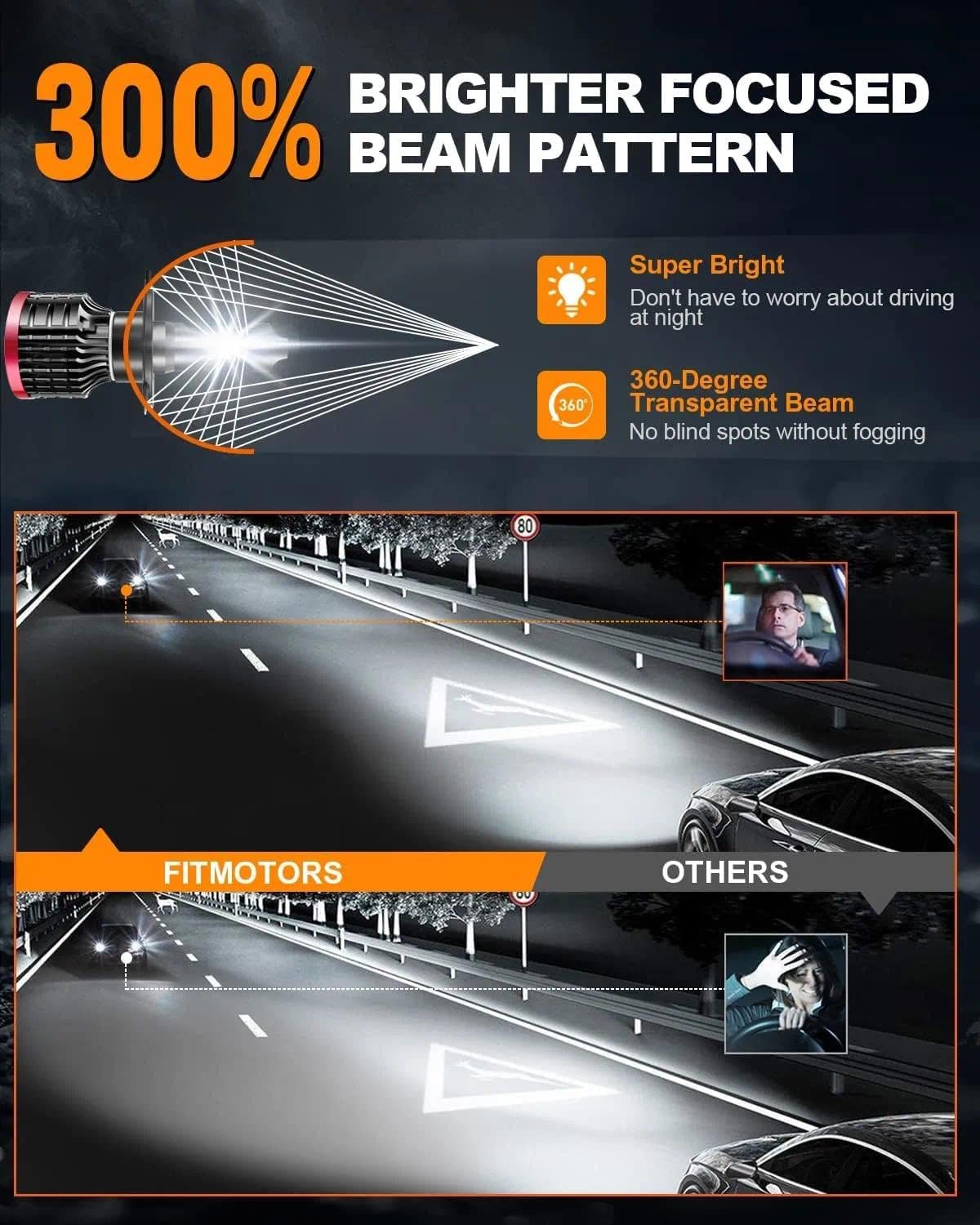 FITMOTORS installed in headlight demonstrating brighter road visibility benefit