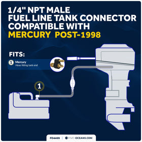Five Oceans FO4409 thread close-up showing clean 1/4" NPT finish for leak prevention