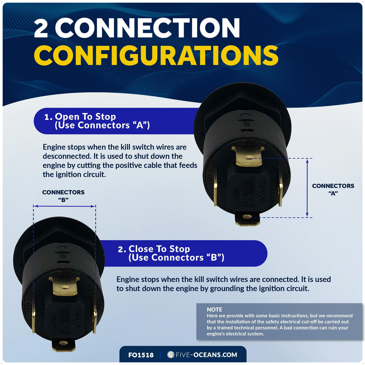 Five Oceans mounted on boat dash demonstrating compact install and easy access