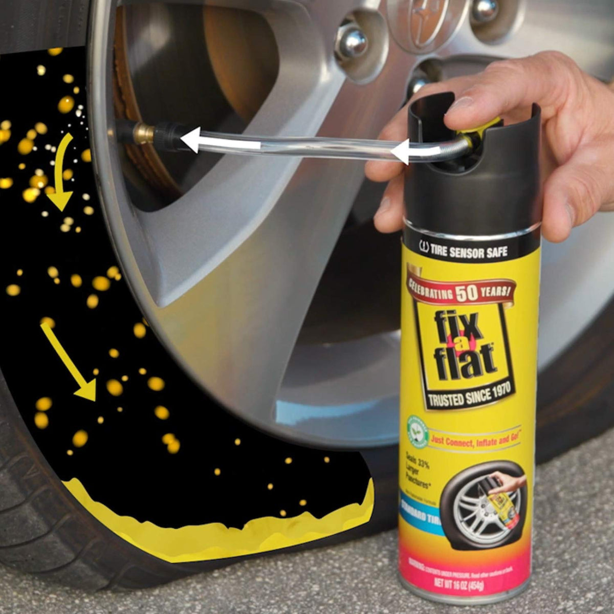 Fix-A-Flat stored in car trunk next to emergency kit illustrating roadside preparedness