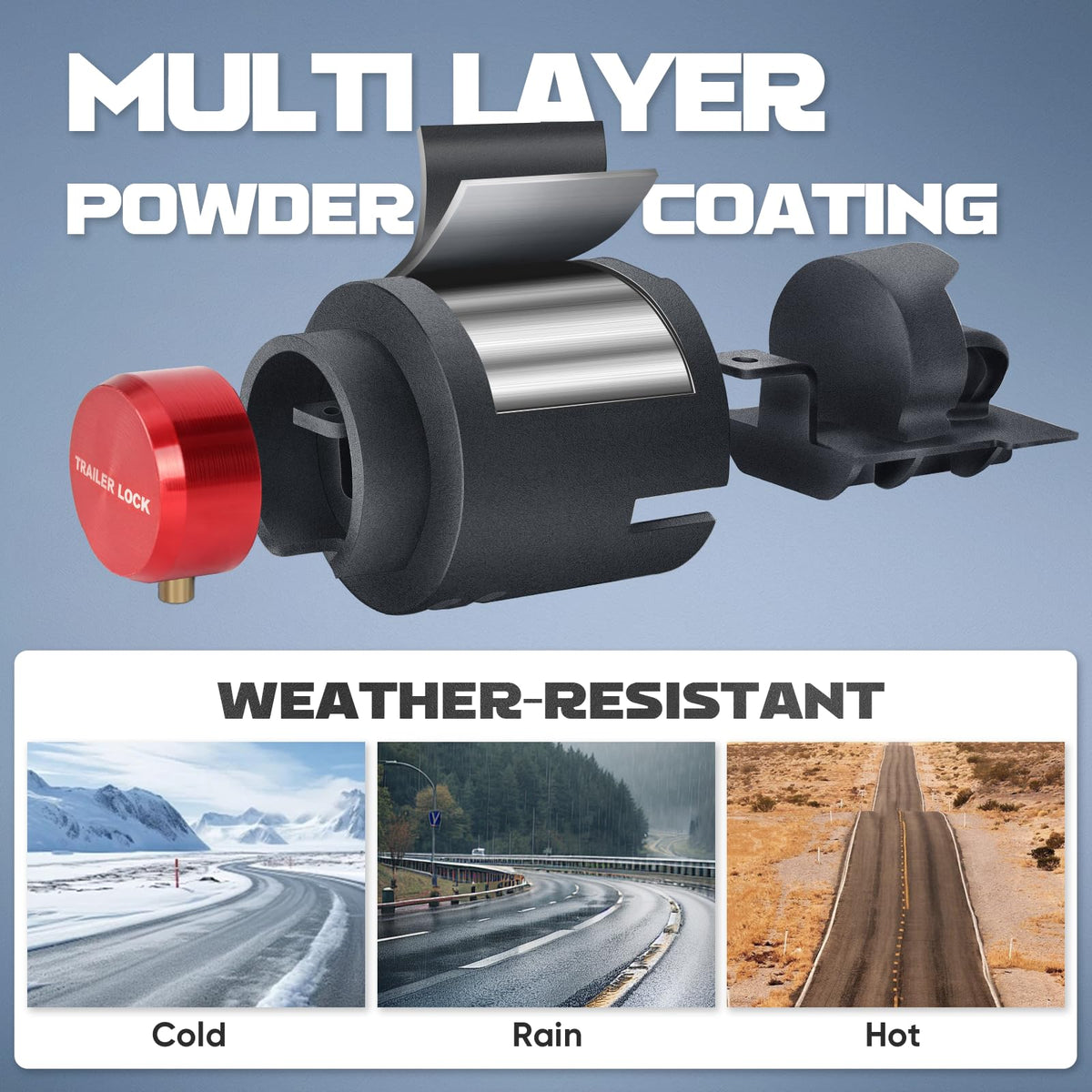 FixOasis powder-coated finish detail showing weatherproof corrosion resistance