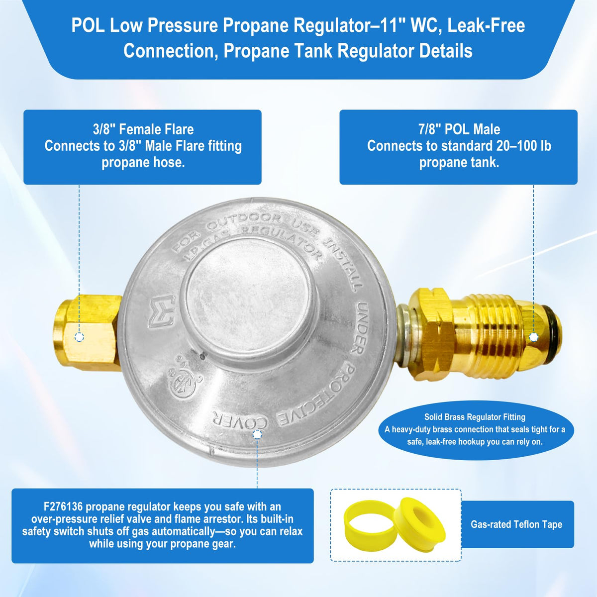 FJXBYWM regulator connected to a BBQ showing reliable flame control