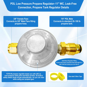 FJXBYWM regulator connected to a BBQ showing reliable flame control