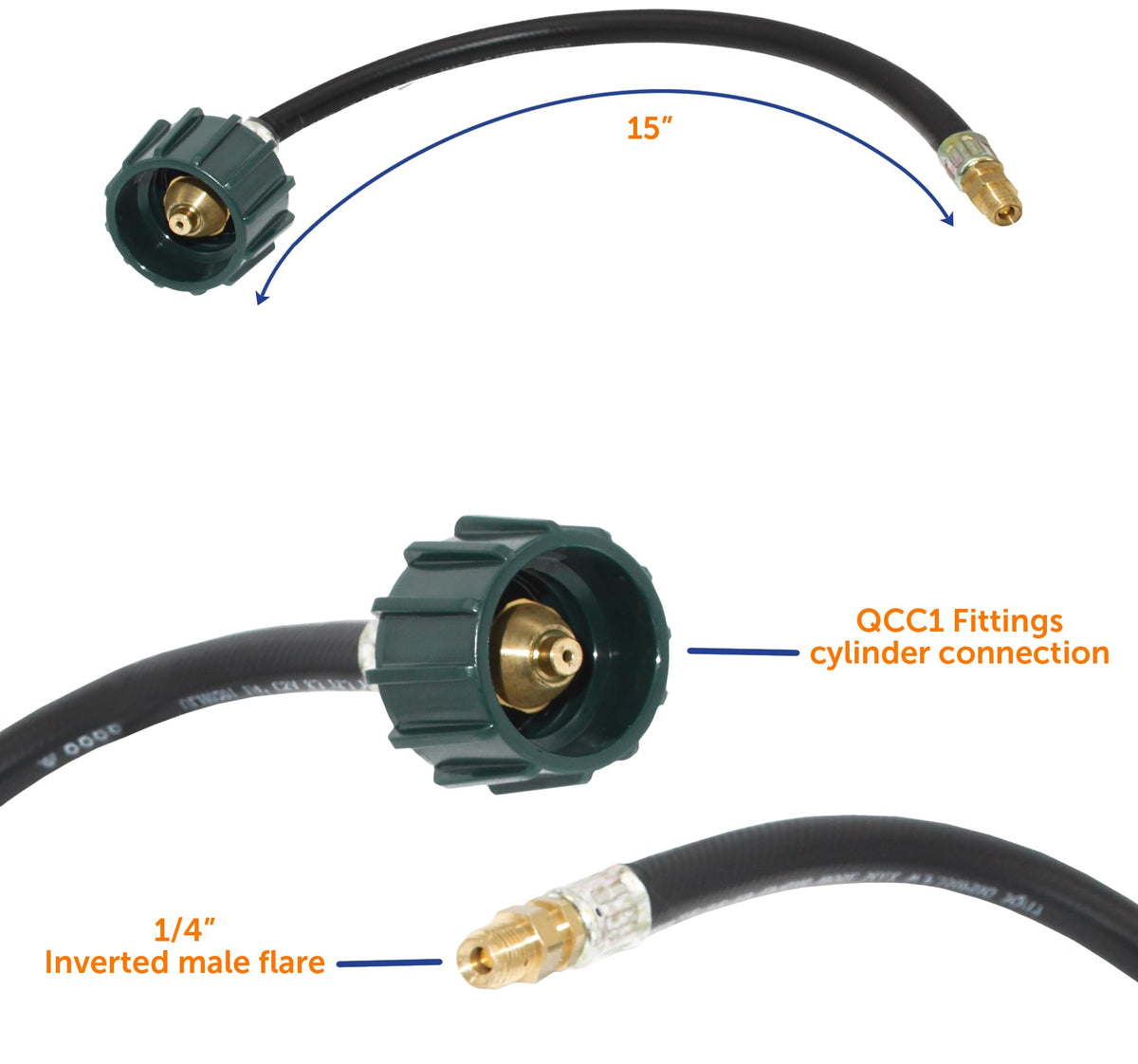 Flame King dual 15-inch pigtails attached to regulator showing easy two-tank hookup convenience