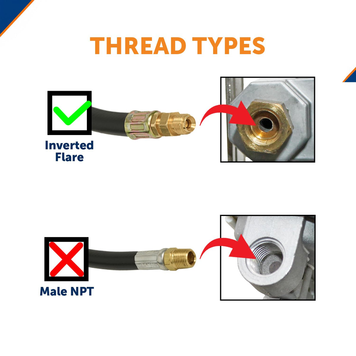 Flame King ACR-2a side label and threaded inlet visible, showing clear connection details for installers
