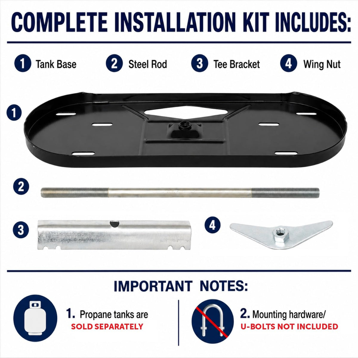 Flame King close-up of tee bracket and wing nut, enables quick secure fastening
