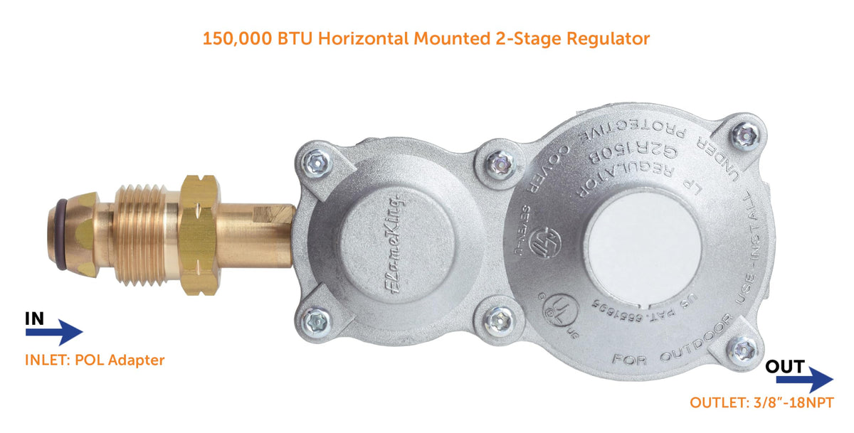 Flame King regulator mounted on RV tank demonstrating in-use reliability