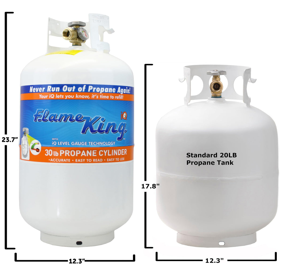 Flame King YSN330 scale comparison with propane accessories to show 30 lb capacity