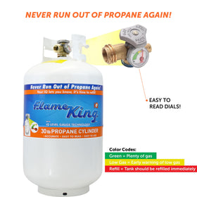 Flame King YSN330 valve OPD detail showing safety feature to prevent overfilling