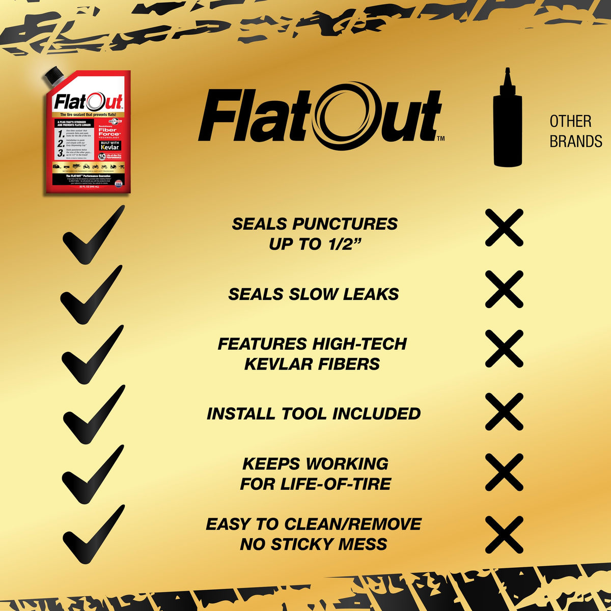 FlatOut being injected through valve stem demonstrating fast application