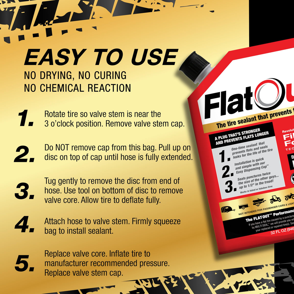 FlatOut close-up Kevlar fibers visible for reinforced puncture protection