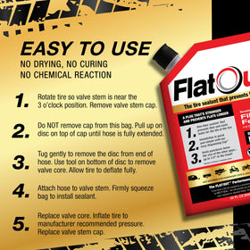 FlatOut close-up Kevlar fibers visible for reinforced puncture protection
