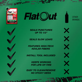 FlatOut applied to zero-turn mower tire showing reliable field performance