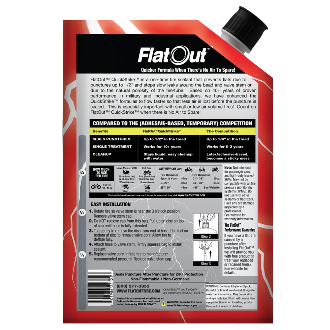 FlatOut close-up of Kevlar fibers in sealant for stronger seals