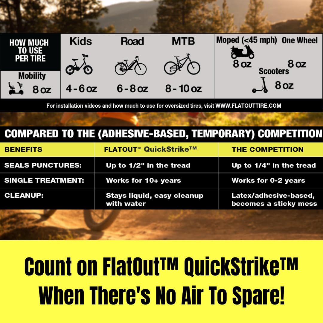 FlatOut QuickStrike used by commuter demonstrating reliable puncture protection