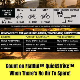 Commuter riding with FlatOut-protected bicycle tires, reduces downtime from flats