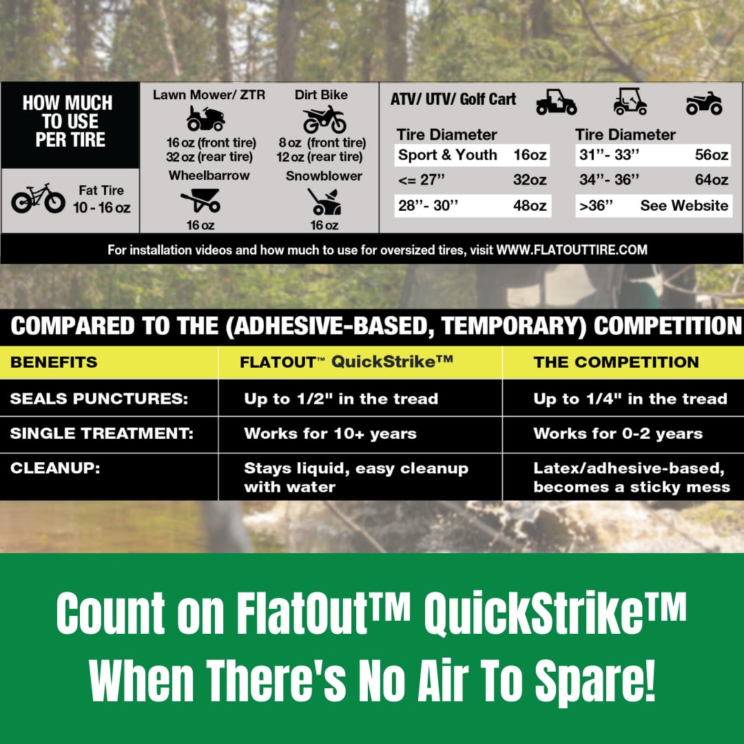 FlatOut product on a trail bike demonstrating reliable trail protection