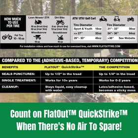 FlatOut product on a trail bike demonstrating reliable trail protection