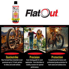 FlatOut interior view of tire coated with sealant showing continuous protection benefit