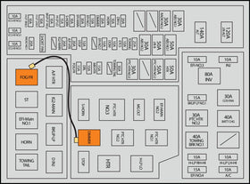 Fleece Performance board close-up displaying relay sockets and circuit detail for reliable connection