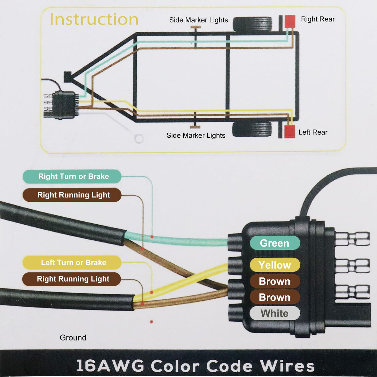 FLETERGIB color-coded wires simplifying fast, accurate installation