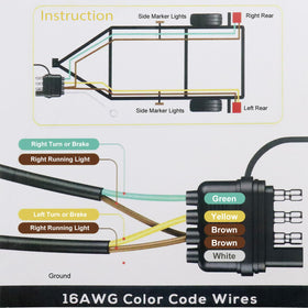 FLETERGIB color-coded wires simplifying fast, accurate installation