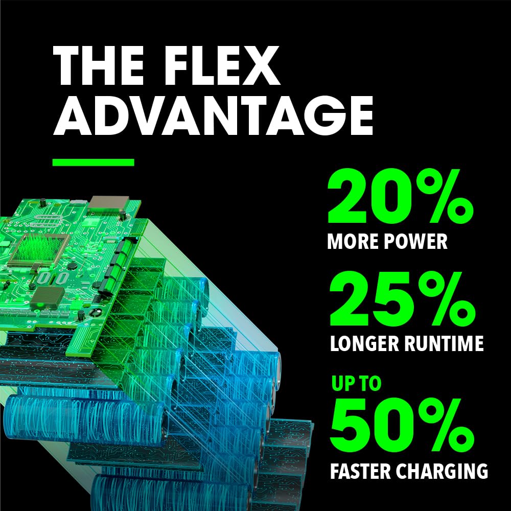 FLEX 5.0Ah battery side profile highlighting durable build