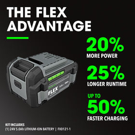 FLEX 24V 5.0Ah battery mounted on cordless drill for continuous work