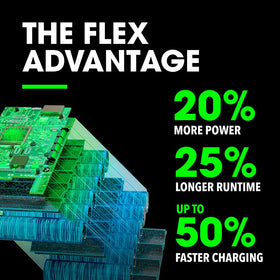 FLEX Therma-Tech vents close-up illustrating cooling for longer runtime
