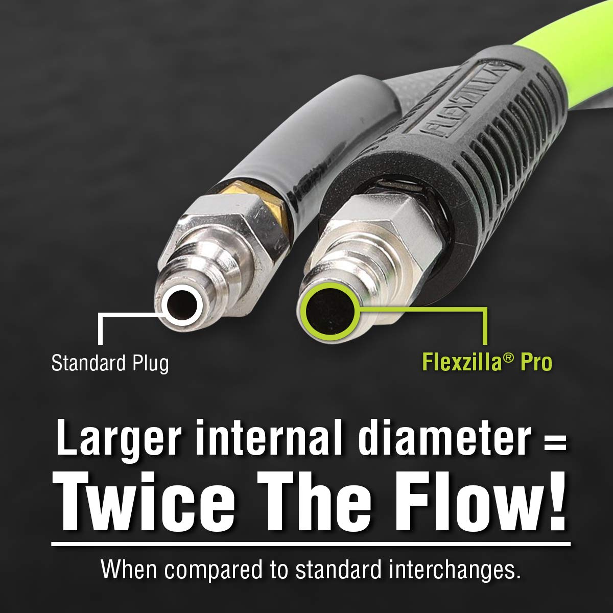 Flexzilla coupler connected to air impact wrench delivering improved performance