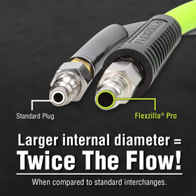 Flexzilla coupler connected to air impact wrench delivering improved performance