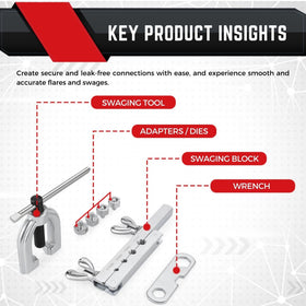 Flexzion tool in use on brake line demonstrating efficient flare formation