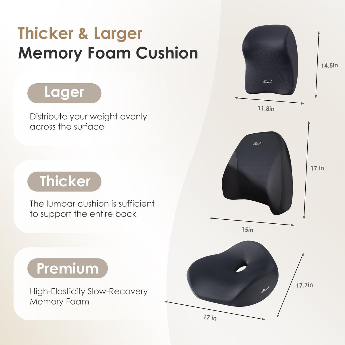 FLORICH close-up slow-recovery memory foam texture demonstrating resilience