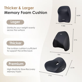 FLORICH close-up slow-recovery memory foam texture demonstrating resilience