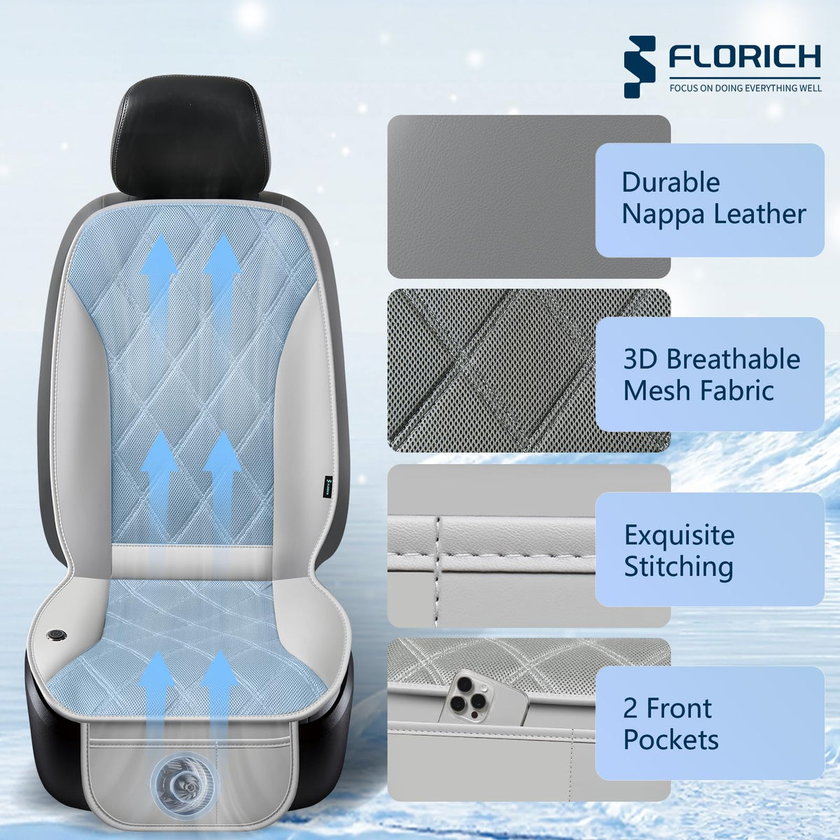 FLORICH controls and LED indicators showing easy speed selection benefit