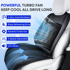 FLORICH dual fans close-up showing turbo blades and focused air circulation benefit