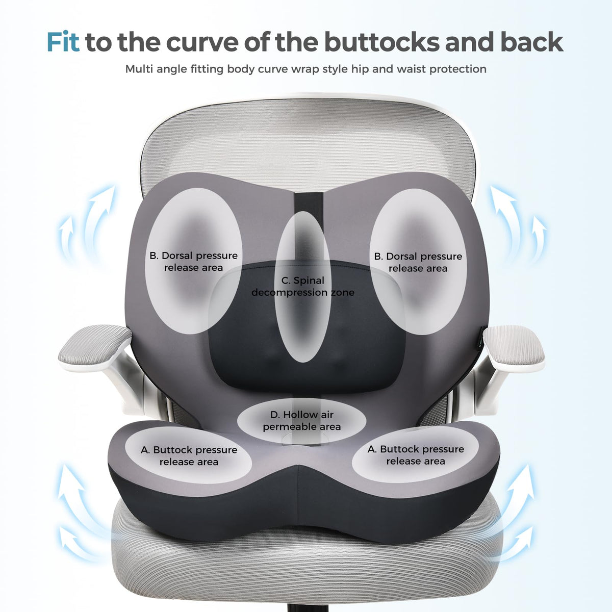 FLORICH lumbar support close-up of memory foam, provides targeted back relief