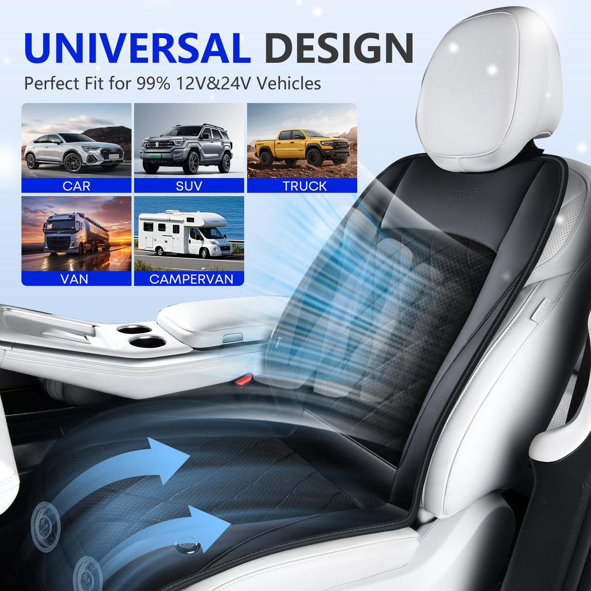 FLORICH scale comparison showing seat cover fitting different seat types for universal fit benefit