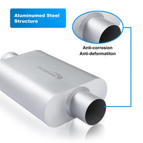 floshine closeup welded seam highlighting strong welds for long-lasting durability