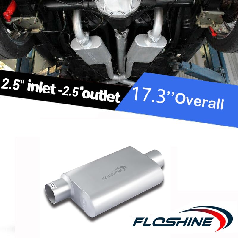 Floshine inlet offset profile showing 2.5-inch inlet alignment benefit