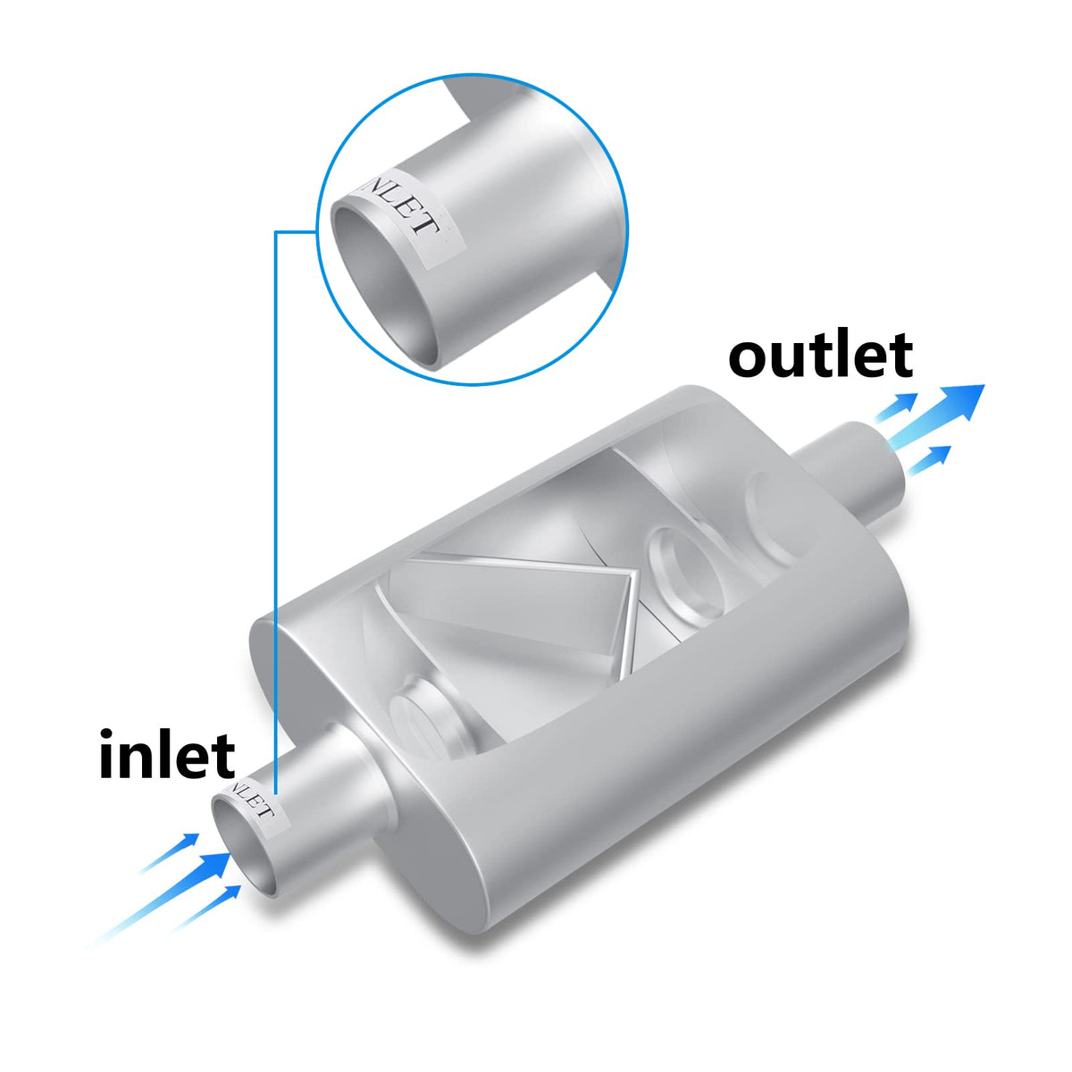 floshine installed under vehicle illustrating universal fit and quieter cabin benefit