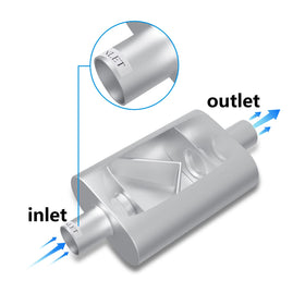 floshine installed under vehicle illustrating universal fit and quieter cabin benefit